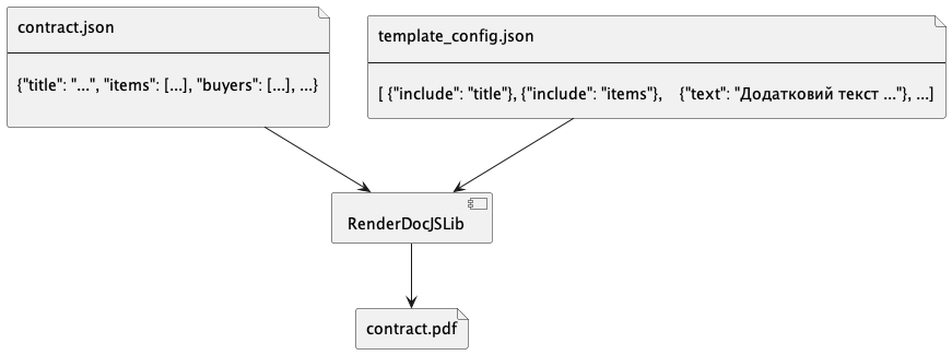 ../_images/overview_jslib.png